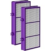 Nispira HAPF300AP AER1 Performance Plus Filter for Holmes HAPF30AT Air Purifier HAP242-NUC HAPF300AP-U4 True HEPA. 2 Packs