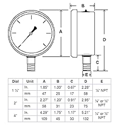 PIC Gauges PRO-201L-254V 0-15000 PSI Pressure