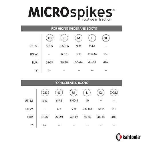 Kahtoola MICROspikes Footwear Traction for Winter Trail Hiking Ice  Mountaineering Black XX-Large