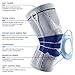 Bauerfeind GenuTrain Knee Support - Breathable Knit Compression Knee Brace to Relieve Pain and Swelling from Arthritis, ACL Injury, Miniscus Tear, Machine Washable Knee Sleeve (Titanium, 2)