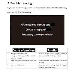 2025 Latest Navigation SD Card Compatible with
