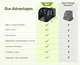 Pecute Cat Carrier Dog Backpack Expandable Breathable Mesh Front Opening view 3