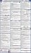 2017 Louisiana State and Federal Labor Law Poster - Laminated 24