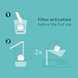 Philips Water Filter Jug Anticalc+ Replacement Cartridges 4 pack 2.6L view 6