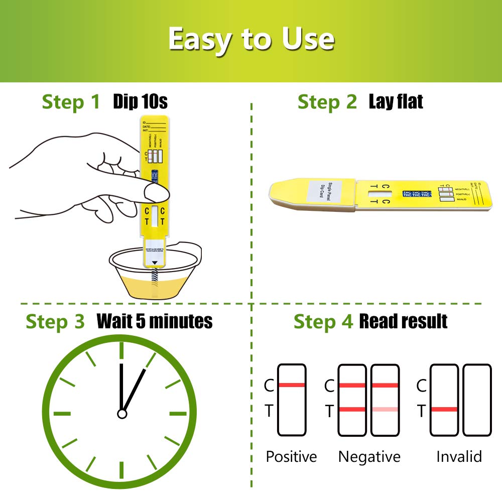 Home THC Test, Marijuana Test with 15 Urine Cups 50ng/ml CutOff High