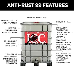 International Chemical Company Anti-Rust 99