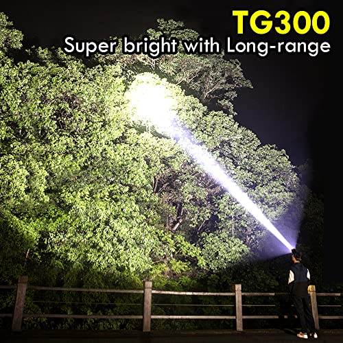 PINSAI High Power LED Headlamp Super Bright Adult Motion Sensor Headlight Spotlight Waterproof Outdoor Hunting Light Flashlight Portable Head lamp for Fishing Camping Hiking