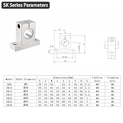 4PCS SK8 Aluminum Linear Rod Rail Shaft Support