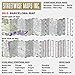 Streetwise Barcelona Map - Laminated City Center Street Map of Barcelona, Spain