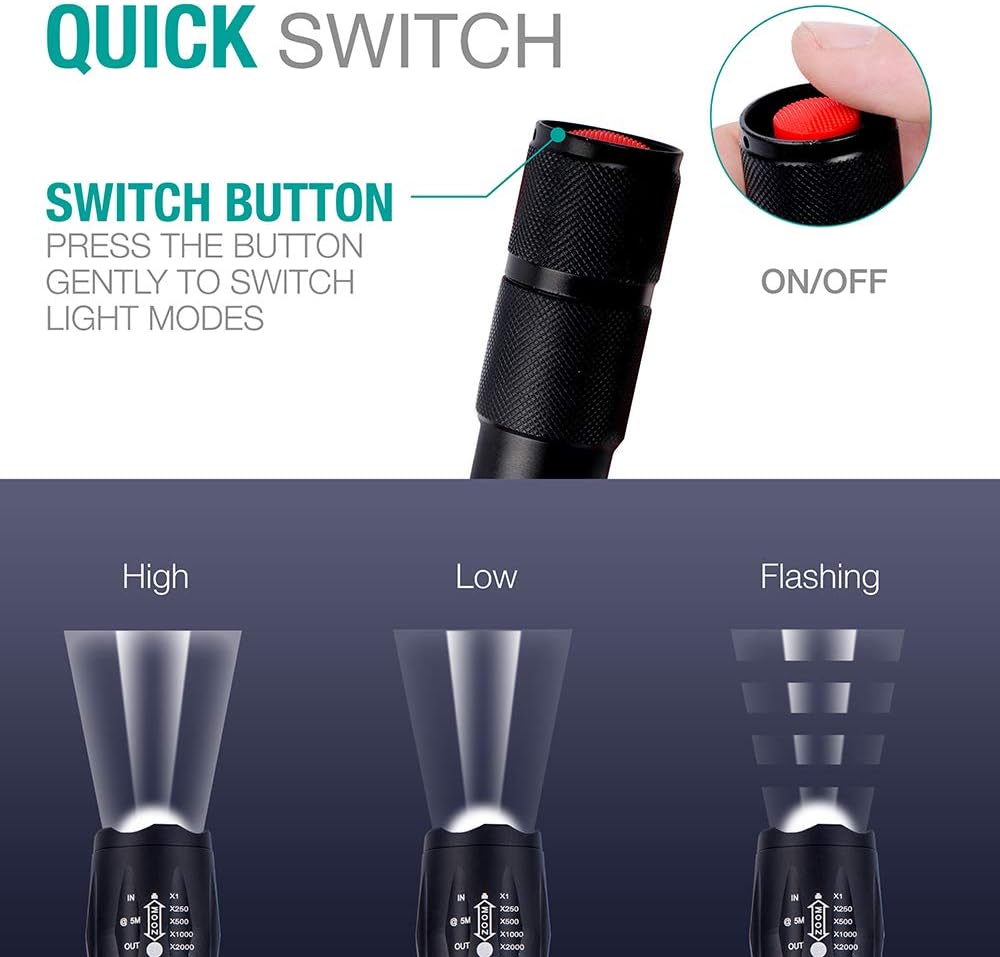 2 Pack Super Bright Led Flashlights with Belt Clip, High Lumens Flashlight with Zoomable Focus, 3 Modes, IPX6 Waterproof. Flash Light Built to Last. Great Gift for Camping, Hiking & Home USE - - 