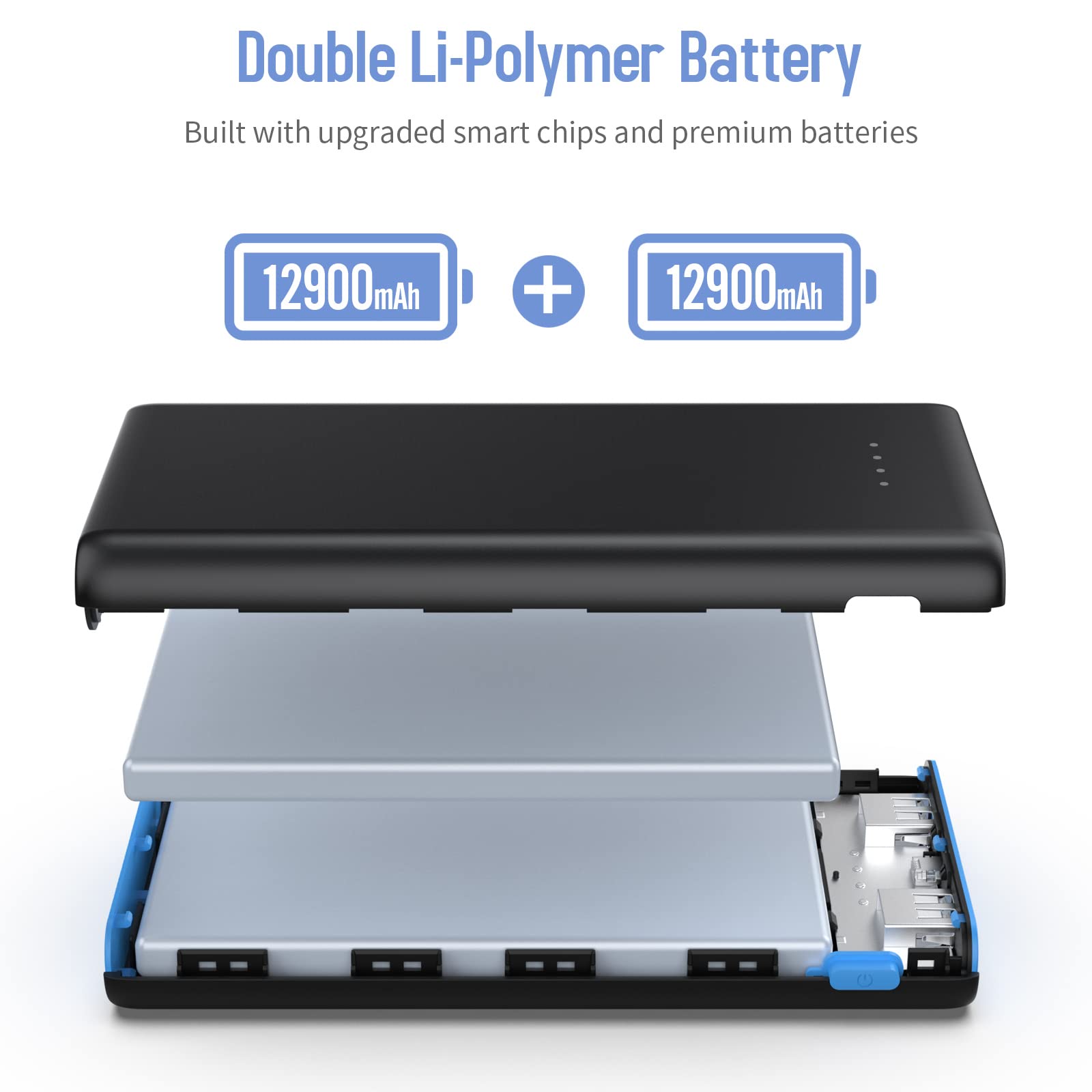 Portable Charger Power Bank 25,800mAh,5V/3A USB C in&Out Fast Phone Charging with Intelligent Smart IC,3 USB Port External Cell Phone Battery Pack Compatible with iPhone 16 15 14,Galaxy,Android-Blue