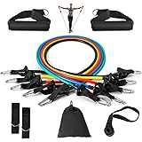 Portzon Resistance Loop