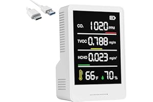MXY Air Quality Monitor, Professional & Accurate CO2, TVOC, HCHO, Humidity& Temperature Particle Counter, for Home, Office, School, Hotel, Car