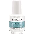CND Rescue RescueRxx Nail Care Daily Treatment