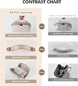 Prite Large Capacity Makeup Bag Portable Travel Cosmetic Bag Waterproof Beige L view 4