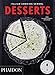 Italian Cooking School: Desserts