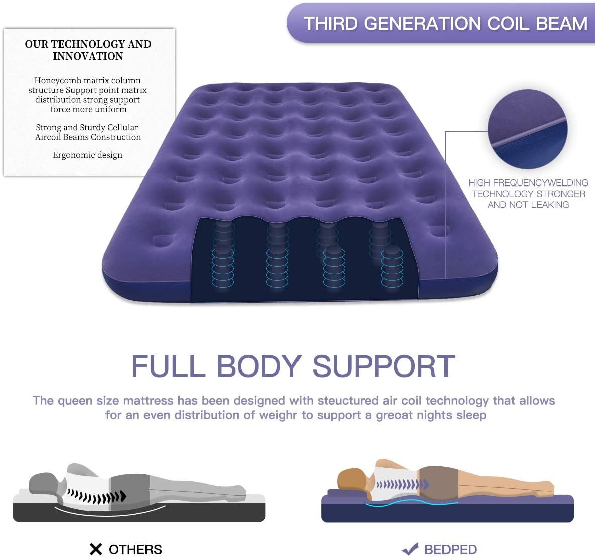 Gift Queen Air Mattress with Electric Pump -Portable Blow Up Mattress for Camping to Gifting Eye Mask/Pillow/Ear Plugs -Durable Inflatable Air Bed -Gifts for Men/Women/Her/Him: Kitchen & Dining