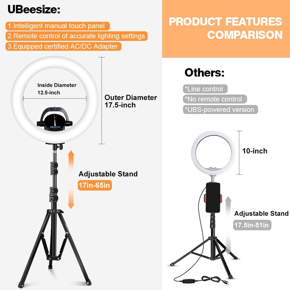 UBeesize Ring Light Kit: 17.5” Outer Led Ring Light with Wireless Control, Professional Bi-Color 3000K-6000K Circle Lights, Up to 5000Lux, Compatible with DSLR Cameras, Cell Phones and Webcams. : Camera & Photo