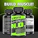 Nitric Oxide Booster with AAKG L-Arginine, L-Glutamine, and Amino Acids by Sports Fitness Labs - An All Natural Pre-Workout Supplement Best for Extreme Energy, Maximum Muscle Building, and to Burn Fat
