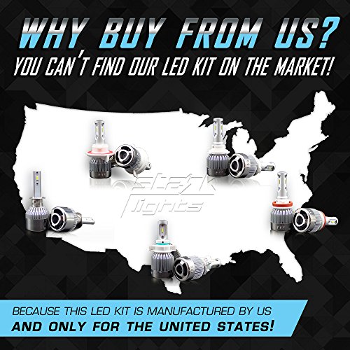 Stark APX 90W 9600LM LED Light 8000K Blue High Power Kit - Fog Light Bulbs - 5202 - Thumbnail 7