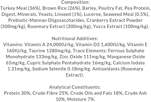 wainwrights dry cat food