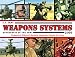 U.S. Army Weapons Systems 2009 by Department of the Army