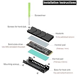 Awxlumv M.2 Heatsink NVMe SSD PS5 Heat Sink