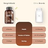 WeightWorld Flaxseed Oil Softgels 180 Vegan 6 Month Omega 3 6 9 view 3
