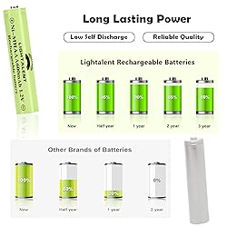 Lightalent Ni-MH AAA Rechargeable Batteries, Triple