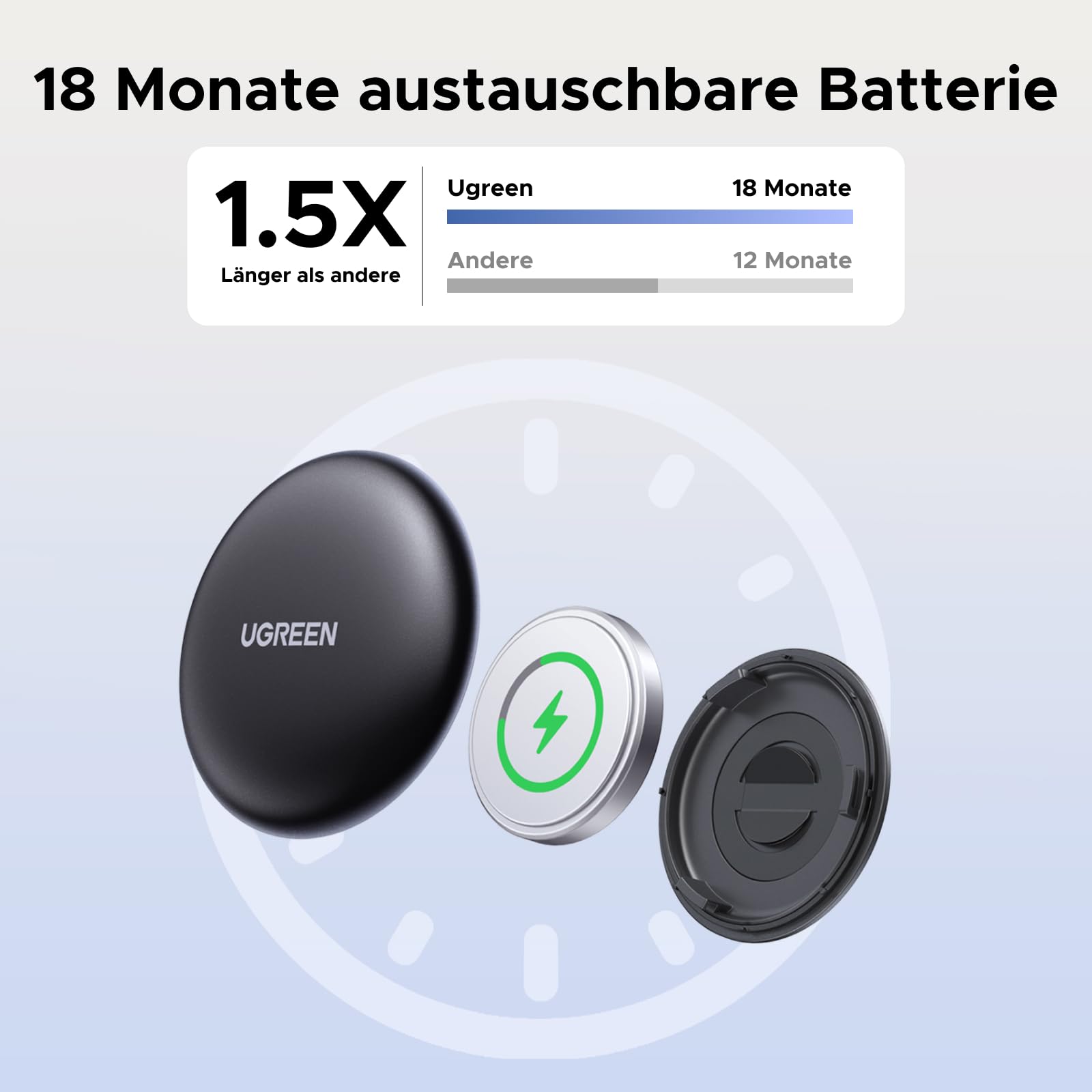 UGREEN FineTrack Mini kompatibel mit Apple Find My (nur iOS), 18 Monate Auswechselbare Batterie, Smarttag mit 80dB Piepton, Bluetooth Tracker für Rucksack, Schlüssel, Koffer, Reisepässe (1 Pack) 4