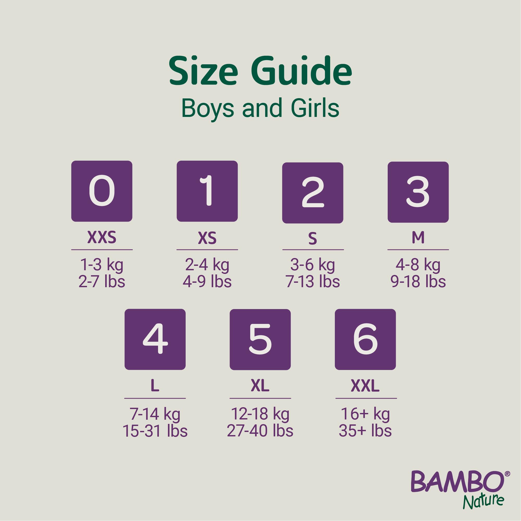 Bambo Nature Hypoallergenic Baby Diapers, Eco-Labeled Diapers, Enhanced Leakage Protection, Totally Chlorine-Free, Skin Friendly, and Super Absorbent - Size 4 (144 Count)