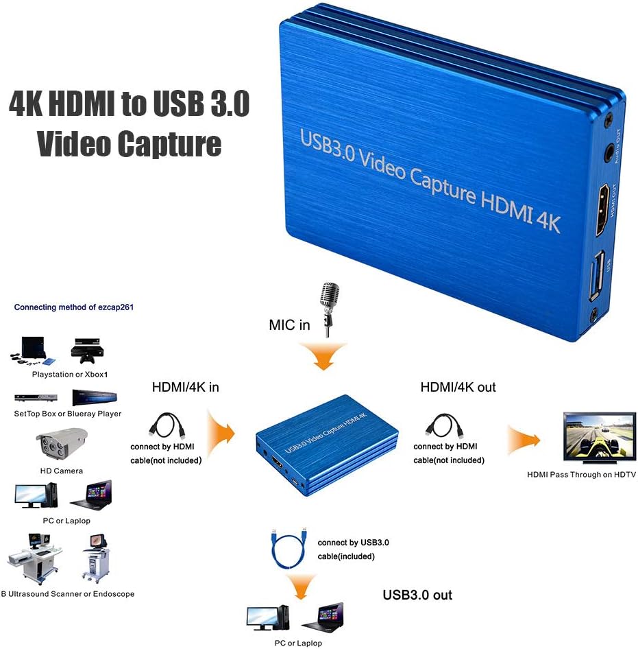 TenYua 4K HDMI To USB 3.0 1080P Video Capture Card Dongle for OBS Game ...