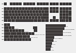 KPREPUBLIC Domikey SA ABS Doubleshot Keycap Set BOB