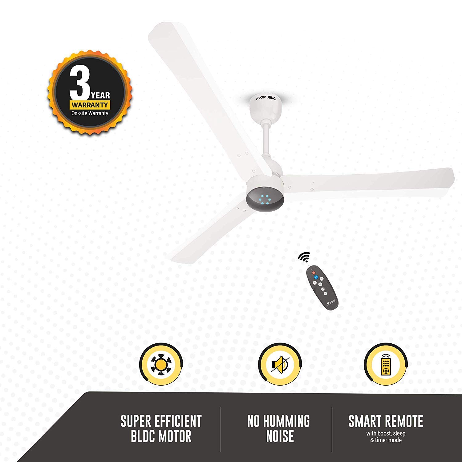 Gorilla Renesa Energy Saving 5 Star Rated Ceiling Fan With Remote Control And Bldc Motor 1200mm Pearl White