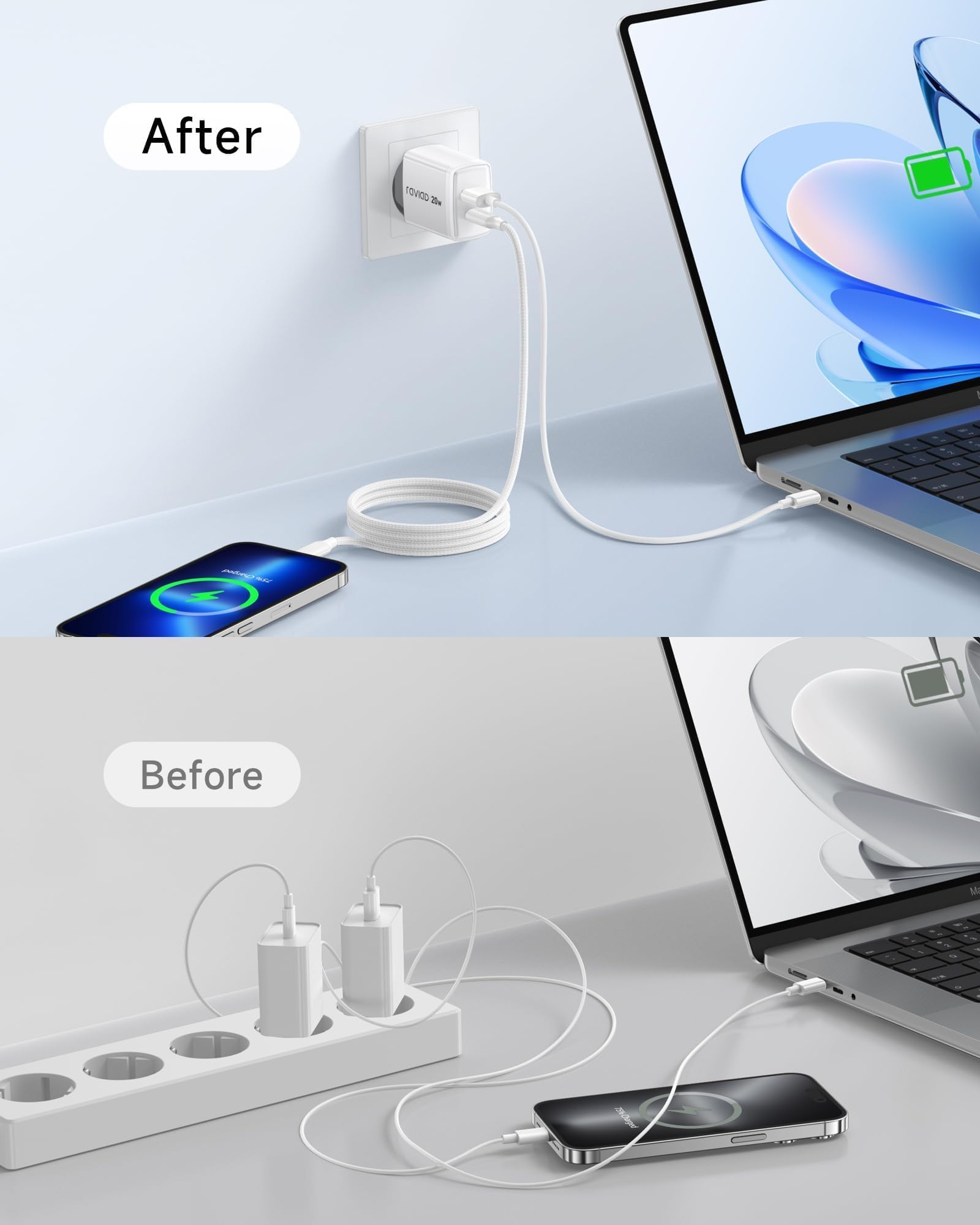 RAVIAD iPhone Ladekabel und Schnellladegerät [MFi-Zertifiziert] 20W iPhone Ladegerät, 2M USB C auf Lightning Kabel mit Netzteil Power Adapter Ladestecker für iPhone 14 Pro Max 13 Plus 12 11 SE X iPad 4