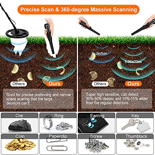 Metal Detector Pinpointer, Ultra Sensitive 360-degree Searching Waterproof Handheld Pin Pointer Wand with Spring Buckle Holster & LED Light+4 Free Batteries (Black)