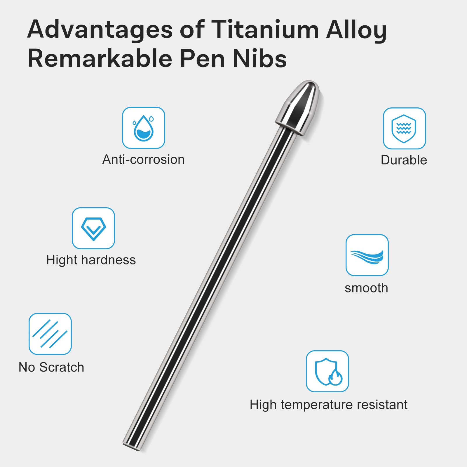 CoBak Pen Tip Replacement for Kindle Scribe Stylus Pens - Sturdy Titanium Alloy, High Sensitive, Low Latency, Tilt Support and Smooth Writing - Fit for Kindle Scribe/Hanvon N10/iReader Stylus, 2 Pcs