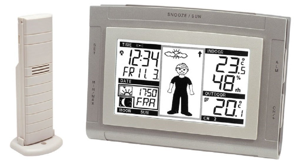 station meteo weather station