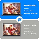aelrsoch External Blu-ray Drive for PC Laptop BD CD DVD Player Burner 3D Windows view 4