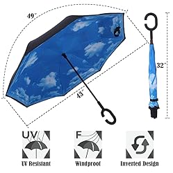 Wxjiahetai Inverted Reverse Umbrella with C-shaped