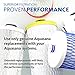 Aquasana Whole House Replacement Pre-Filters | Reduces Sediment, Rust & Dirt That Can Clog System | Genuine & Certified | 20-Inch | 4 Count | EQ-304-20 White