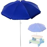 Eiszhjk Replacement 70 Inches Umbrella Compatible with Little Tikes Picnic Table, Portable Picnic Outdoor Sunshade, Durable Patio Umbrella for Camping, Beach and Garden