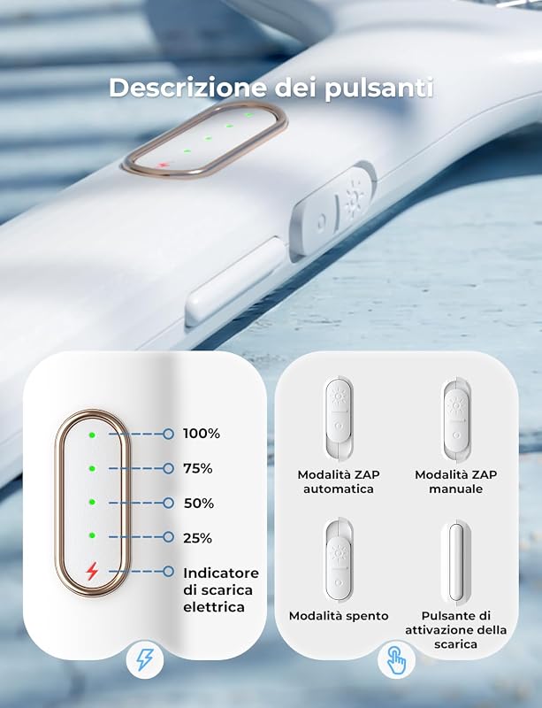 Racchetta Zanzare Elettrica 4000V 1500mAh USB-C Ricaricabile