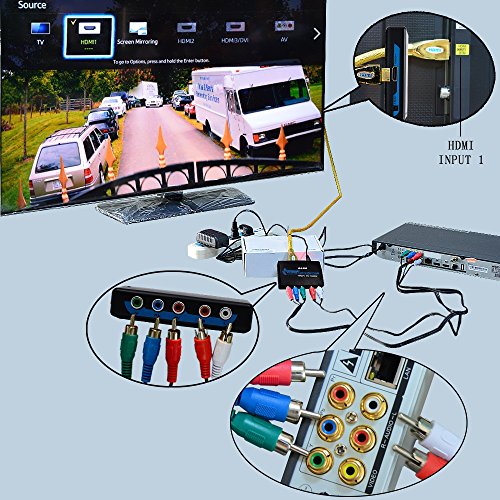 Component to HDMI,ZAMO 5RCA Component RGB YPbPr to HDMI Converter v1.3 HDCP Video Audio Converter Adapter for DVD, PSP, Xbox 360 to new HDTV or Monitor