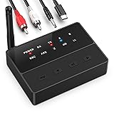 Bomivoi Bluetooth 5.3 Transmitter Receiver, aptX
