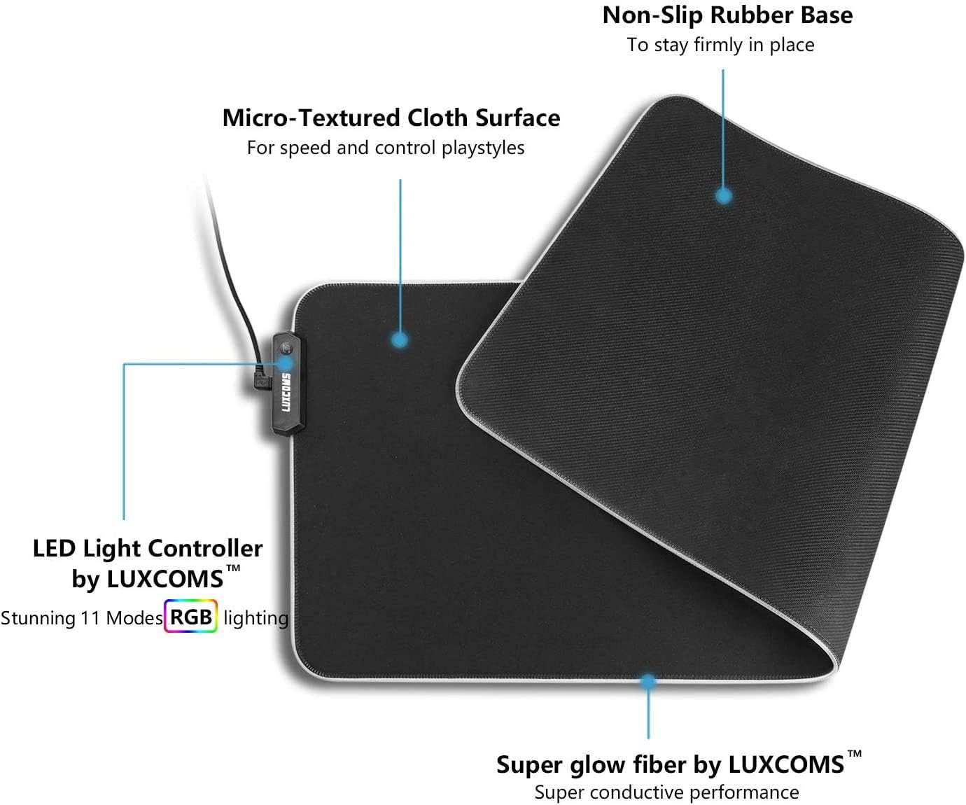 LUXCOMS RGB Soft Gaming Mouse Pad Large, Oversized Glowing Led Extended Mousepad ，Non-Slip Rubber Base Computer Keyboard Pad Mat，31.5X 11.8in : Office Products