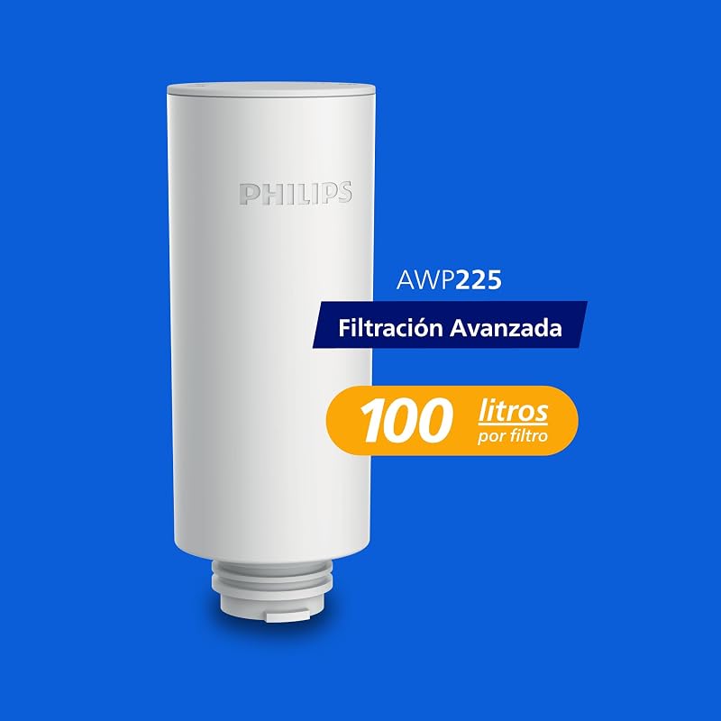 Water Filtros de Repuesto Para Dispensador de Agua Filtrada Bajo Demanda – Paquete de 6, Filtro Taste+ Que Mejora el Sabor y Reduce Las Impurezas, Libre de BPA — foto 2 de 8