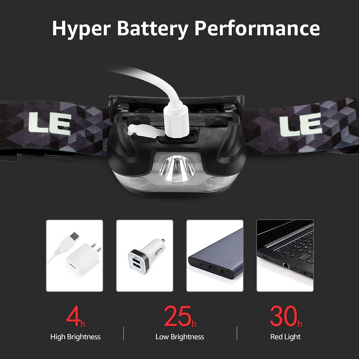 LE LED Headlamp Rechargeable, Super Bright, 5 Modes, IPX4 Waterproof, Adjustable and Comfortable Headlamp Flashlights for Adults and Kids, 3 Pack: Home Improvement
