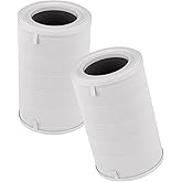 Exlyric 1000 Replacement Filters Compatible with Air Doctor 1000 Air Purifier, Integrated Premium Filter, activated Carbon and Pre-filter, 2-Pack