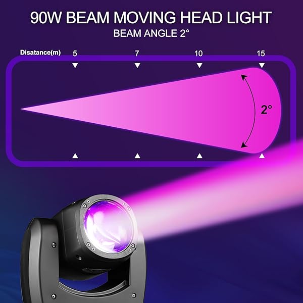 MOVING HEAD LIGHT 2 PACK 90W LED BEAM STAGE LIGHT RGBW 4-IN-1 DJ LIGHTS MOVING HEAD SPOT SOUND ACTIVATED DMX FOR WEDDING LIVE SHOW CHRISTMAS PARTY